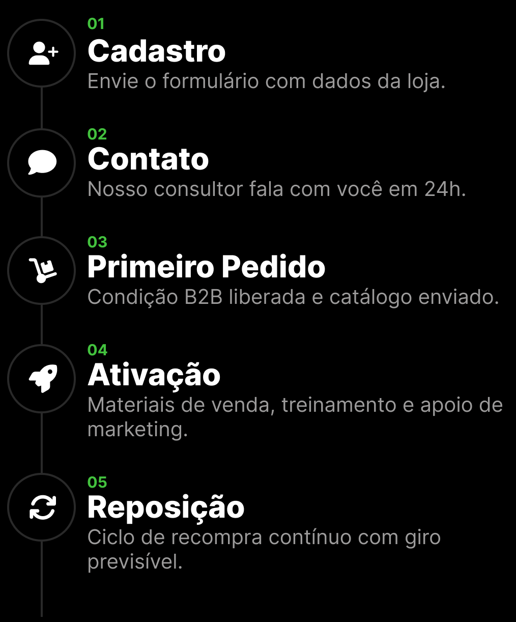 Imagem em destaque